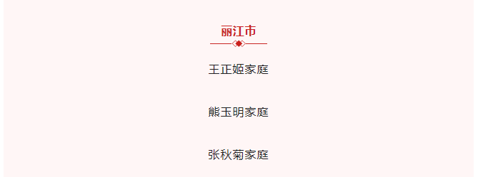 丽江3户家庭被命名为云南省绿色家庭