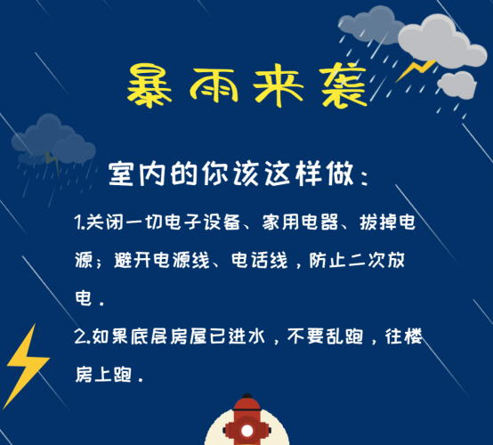 暴雨袭城，丽江古城消防多点驰援！