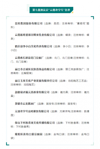 丽江市古城区民族首饰品有限公司拟被认定为“云南老字号” ！