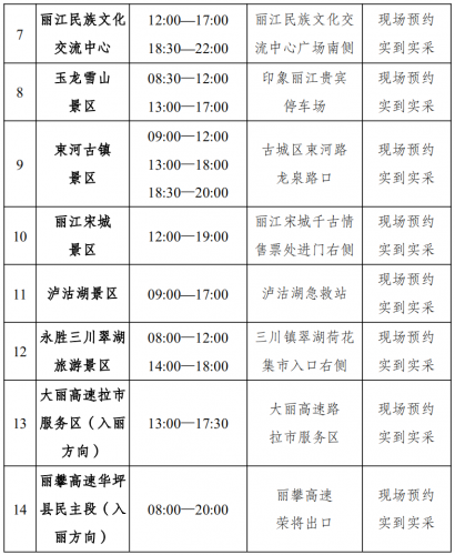 丽江古城景区2022年暑期安全出行、文明旅游温馨提示 (1).png
