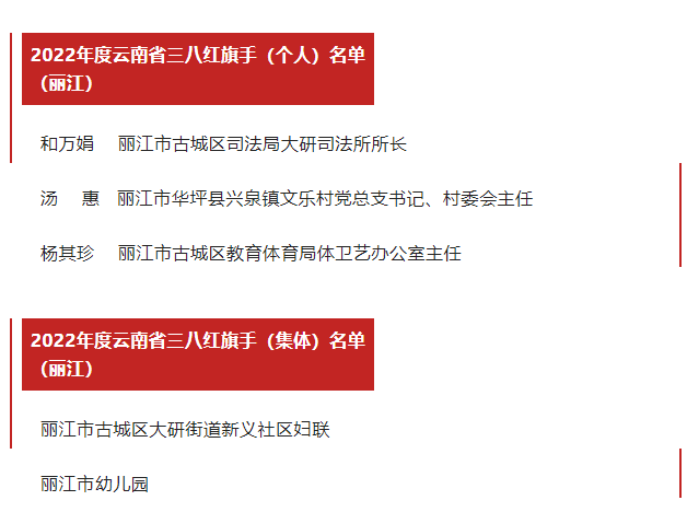 丽江市3名个人，2个集体荣获云南省三八红旗手（集体）称号