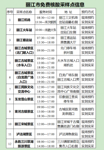 丽江市旅游协会发布暑期旅游温馨提示
