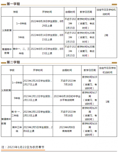 云南教育厅发布通知，确定中小学秋季开学时间 古城区开学时间与省内保持一致