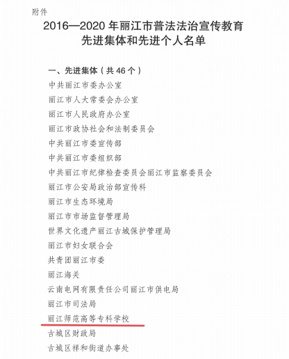 丽江师范高等专科学校被评为“七五”普法先进集体