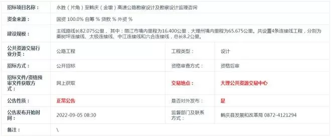 全长82.075公里  丽江将开建一条永胜至鹤庆的高速公路