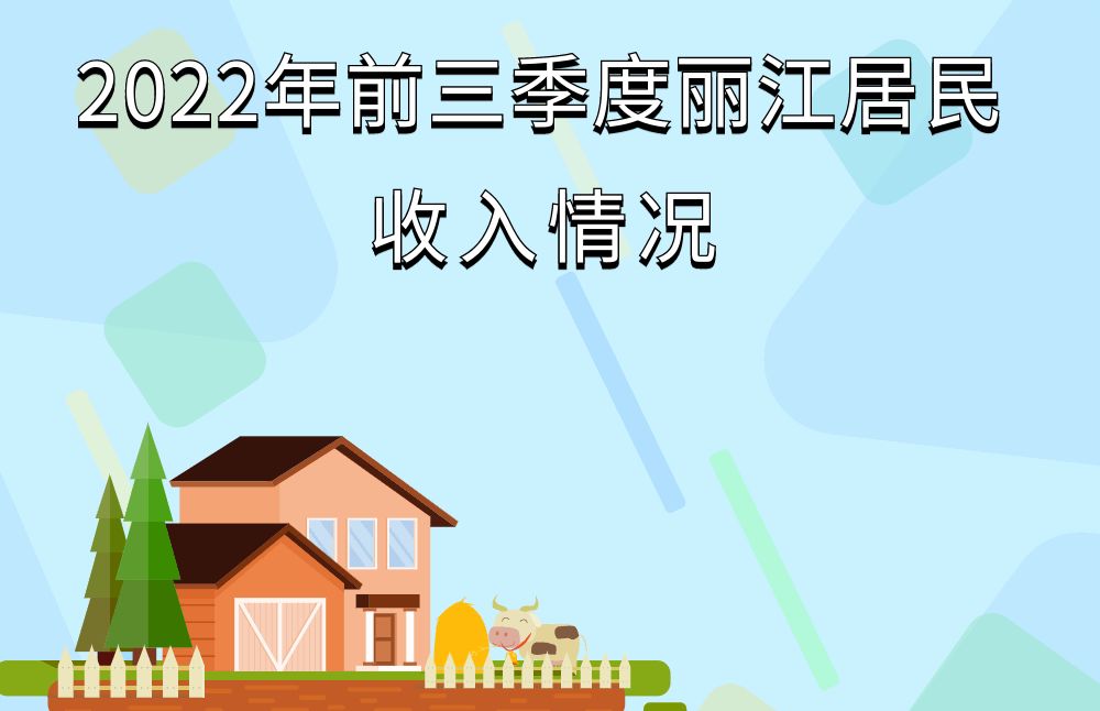 2022年前三季度丽江城乡居民人均可支配收入保持平稳增长