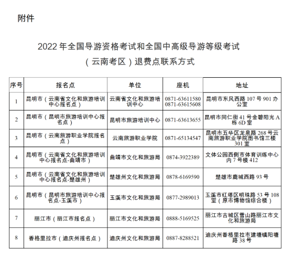 定于11月26日-12月7日举行的2022年全国导游资格考试的丽江市考点被取消 (2).png
