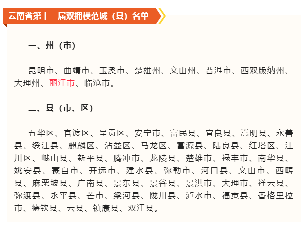 丽江市被命名为“云南省双拥模范城（县）”.png