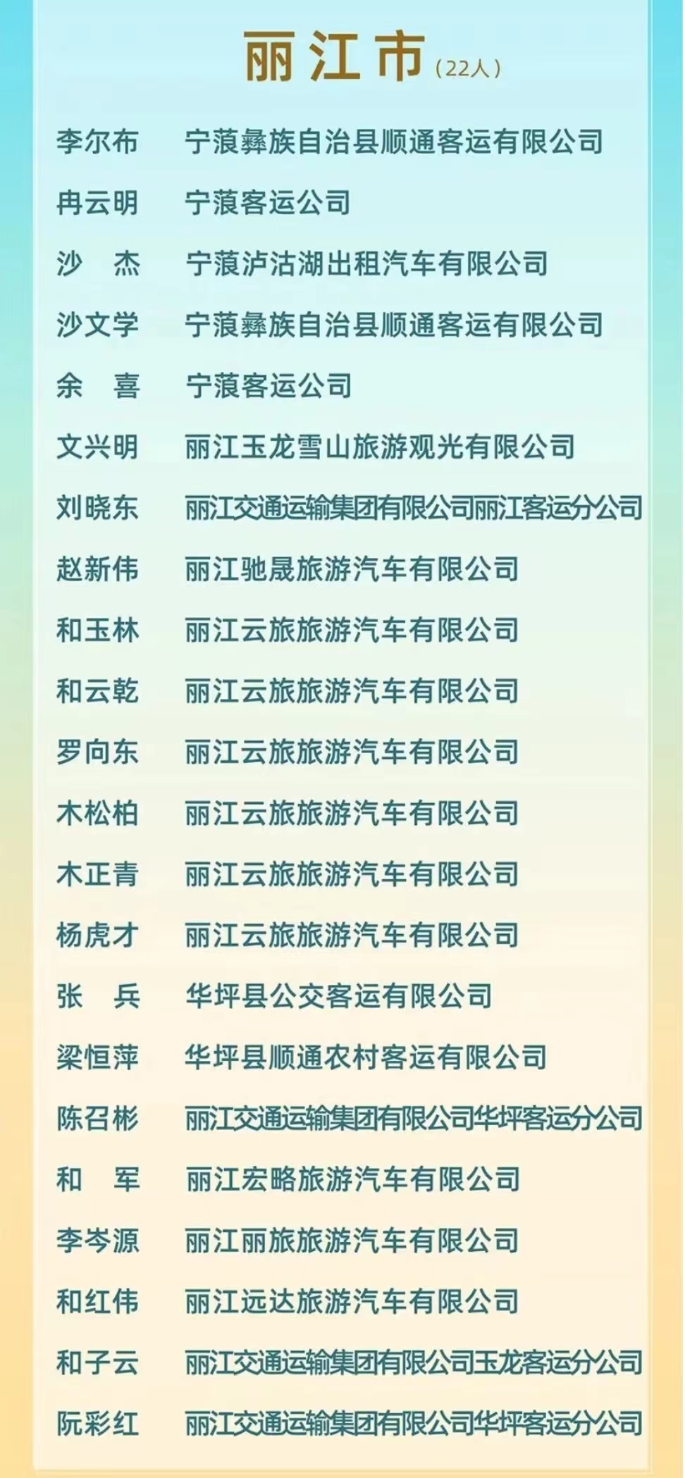 丽江22名司机获“2022云南好司机”称号