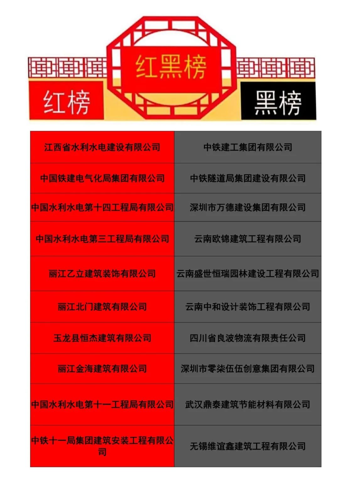 玉龙县公布2023年第一季度根治欠薪“红黑榜”.jpg