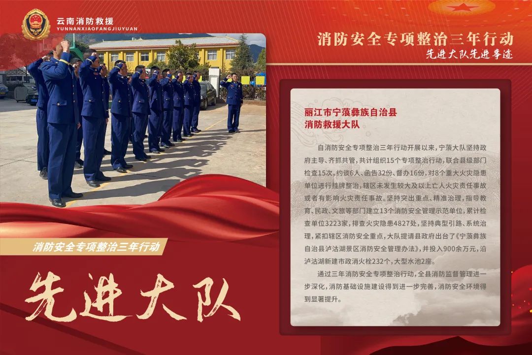 全国先进！宁蒗彝族自治县消防救援大队获表彰.jpg