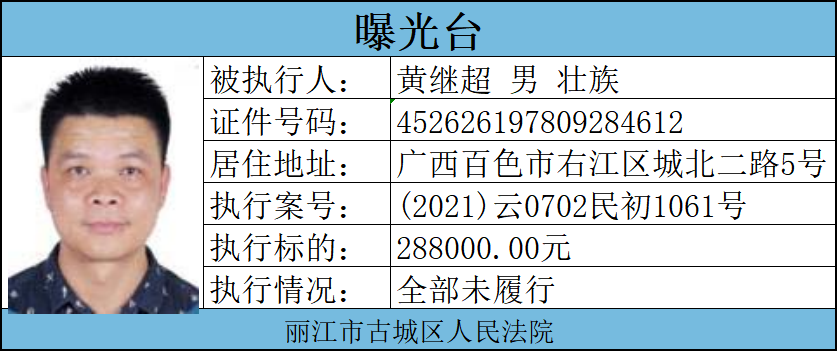 曝光台 —202301  他们是被执行人，与其交往需谨慎 (2).png