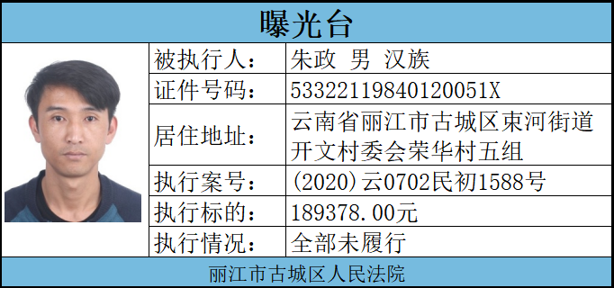 曝光台 —202301  他们是被执行人，与其交往需谨慎 (3).png