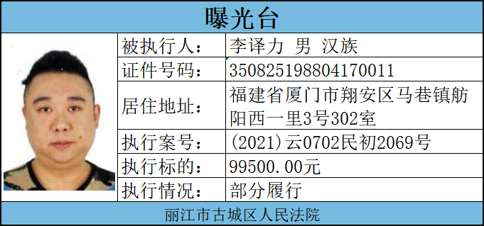 曝光台 —202301  他们是被执行人，与其交往需谨慎 (4).png