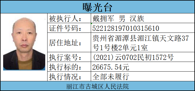 曝光台 —202301  他们是被执行人，与其交往需谨慎 (6).png