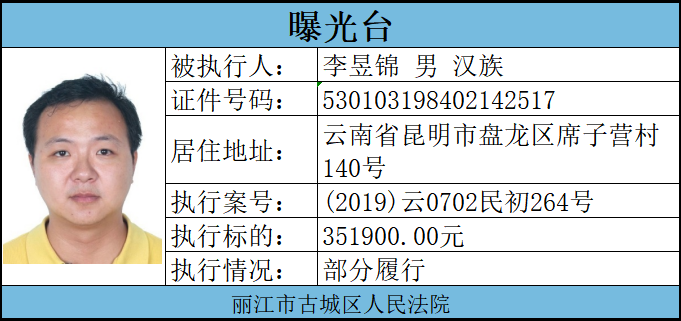 曝光台 —202301  他们是被执行人，与其交往需谨慎 (5).png