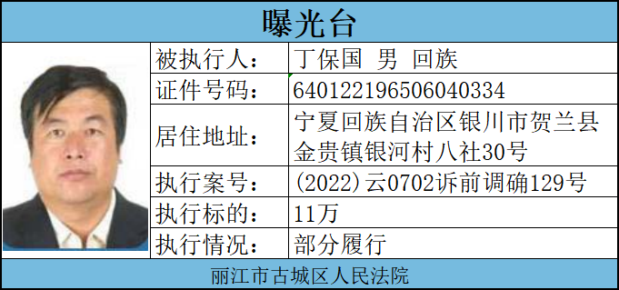 曝光台 —202301  他们是被执行人，与其交往需谨慎 (8).png