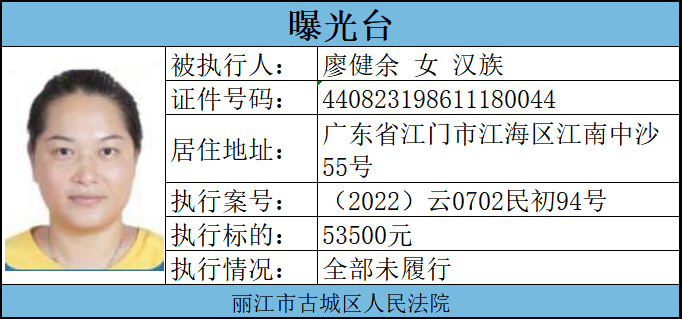 曝光台 —202301  他们是被执行人，与其交往需谨慎 (9).png
