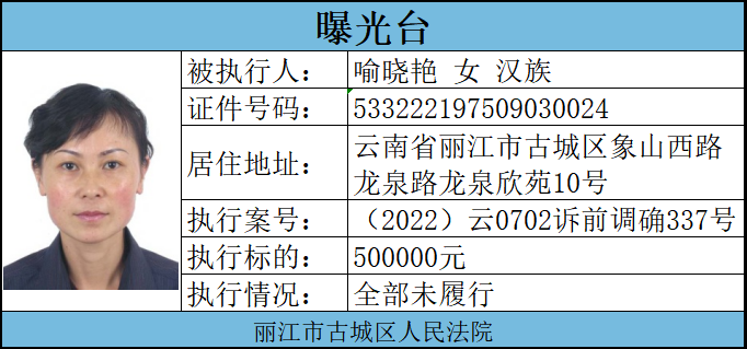 曝光台 —202301  他们是被执行人，与其交往需谨慎 (10).png