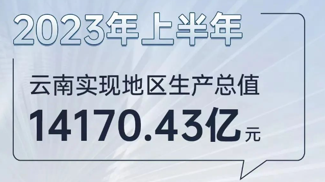 丽江今年签署24个合作协议 7个投资500万以上.png