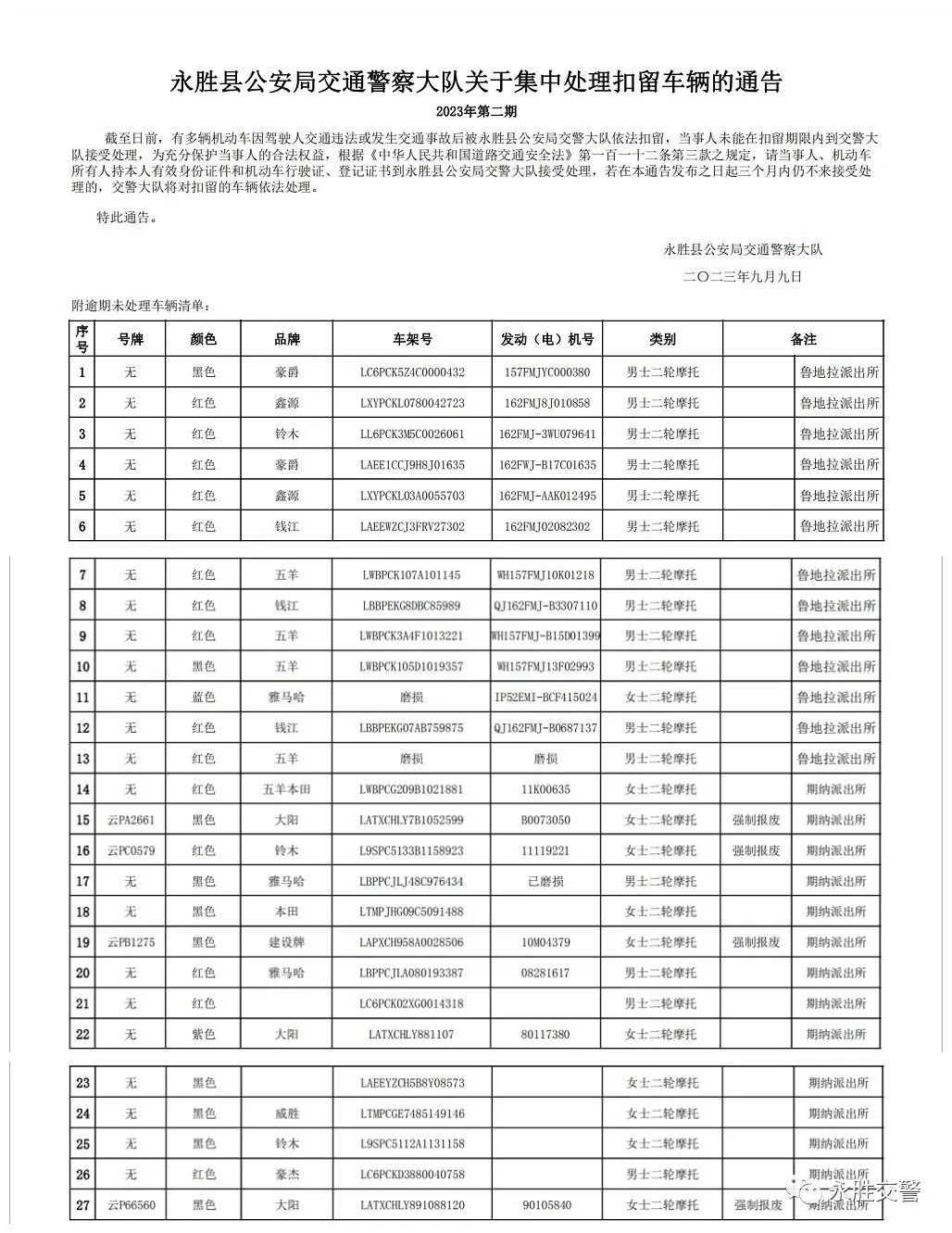 永胜县公安局交通警察大队关于集中处理扣留车辆的通告（2023年第2期）.jpg