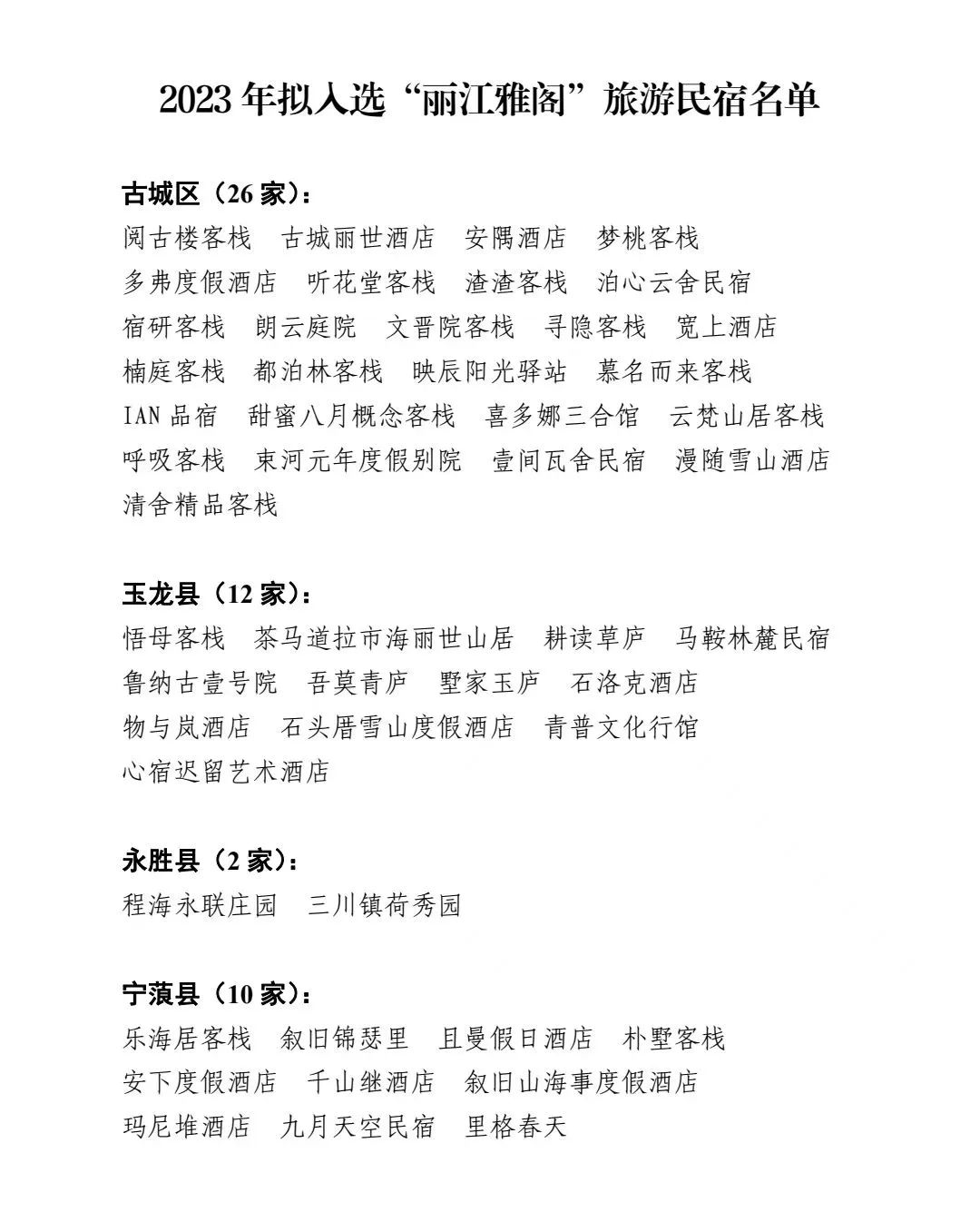 50家旅游民宿拟入选“丽江雅阁”名单！.jpg