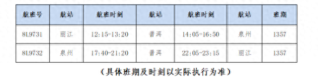 12月8日开通 丽江⇋普洱⇋泉州直飞航线票价330元起.png