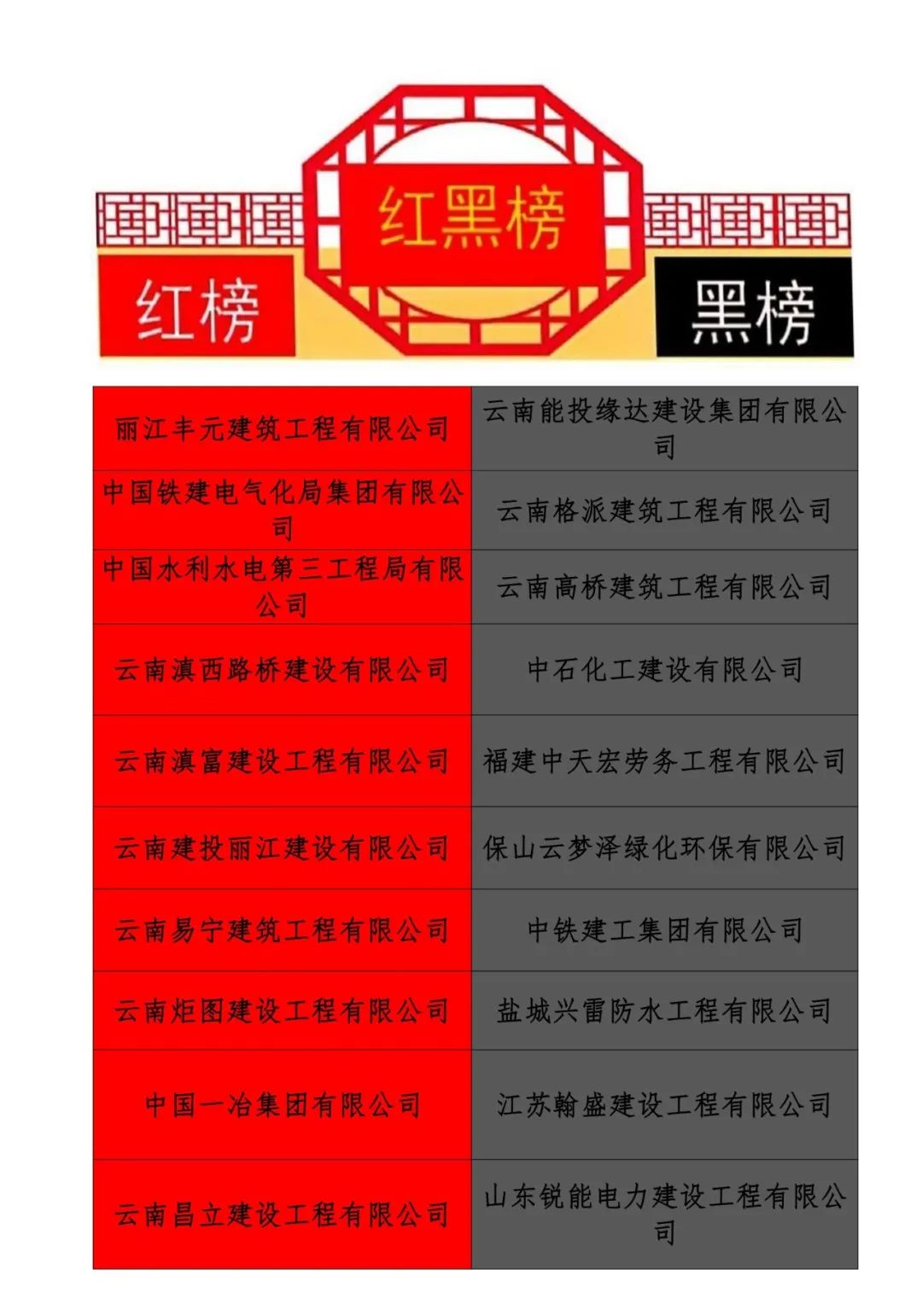 玉龙县发布2023年第四季度根治欠薪“红黑榜”.jpg