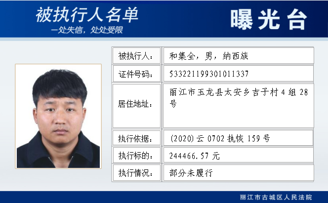 丽江古城法院实名曝光10名老赖 (1).png