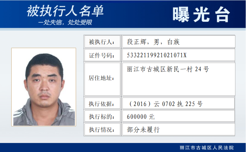 丽江古城法院实名曝光10名老赖 (3).png