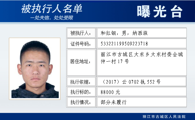 丽江古城法院实名曝光10名老赖 (4).png