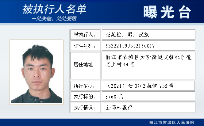 丽江古城法院实名曝光10名老赖 (7).png