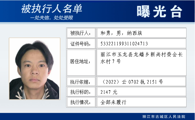 丽江古城法院实名曝光10名老赖 (9).png