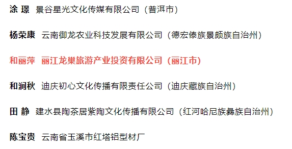丽江1人入选全国乡村文旅带头人名单 (2).png