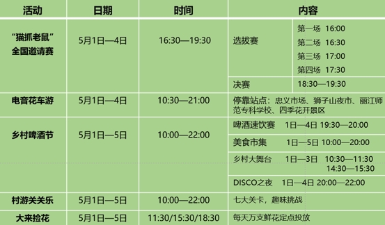 五一假期 在丽江来一场CountryRun村跑交友 (1).png