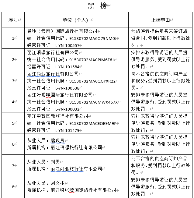 2024年第九期“红黑榜”发布 来看看本期哪些企业个人上榜2.png