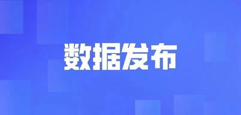 最新数据发布1-11月份丽江经济持续增长.jpg