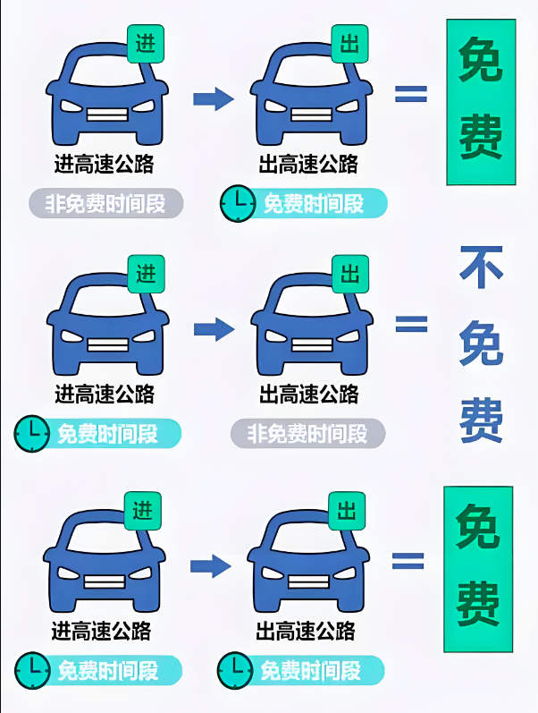 清明出行必看！丽江交警这份“两公布一提示”请收好2.png