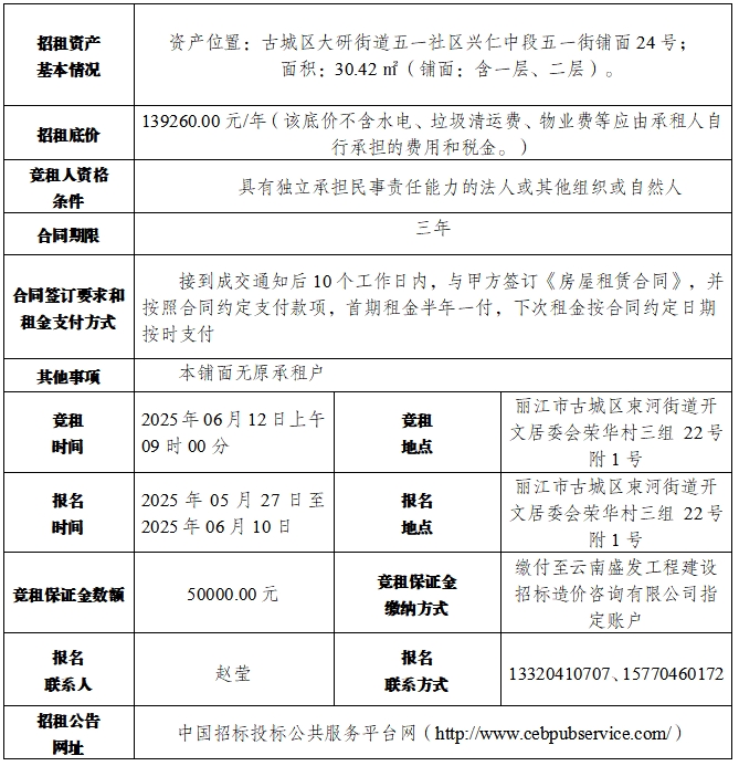 丽江古城直管公房公开招租相关公告1.png