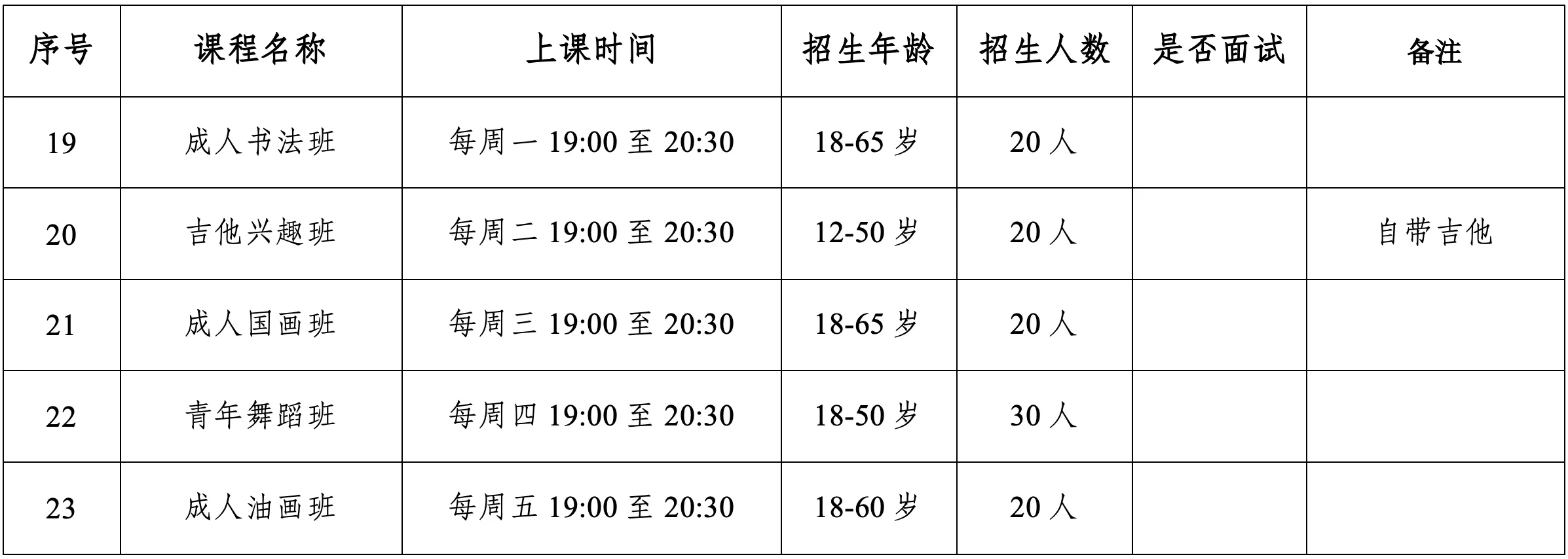 免费学23门艺术课！丽江市文化馆公益培训班招生，6岁到70岁都能报
