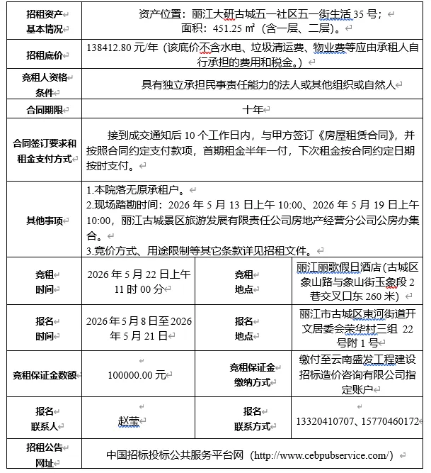 丽江古城直管公房公开招租相关公告