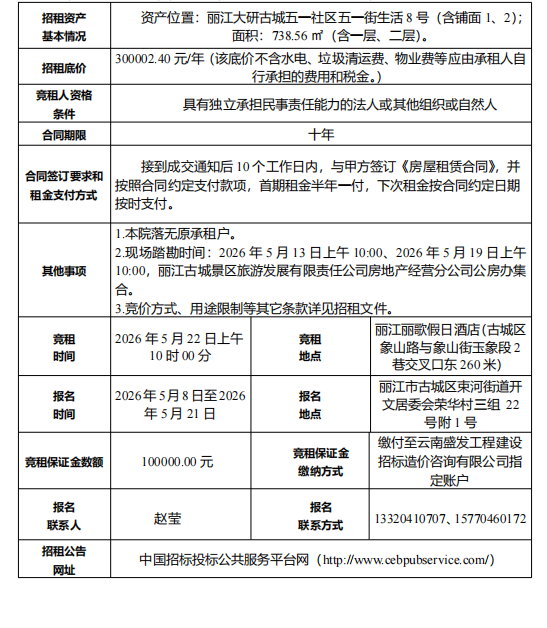 丽江古城直管公房公开招租相关公告 (6).jpg