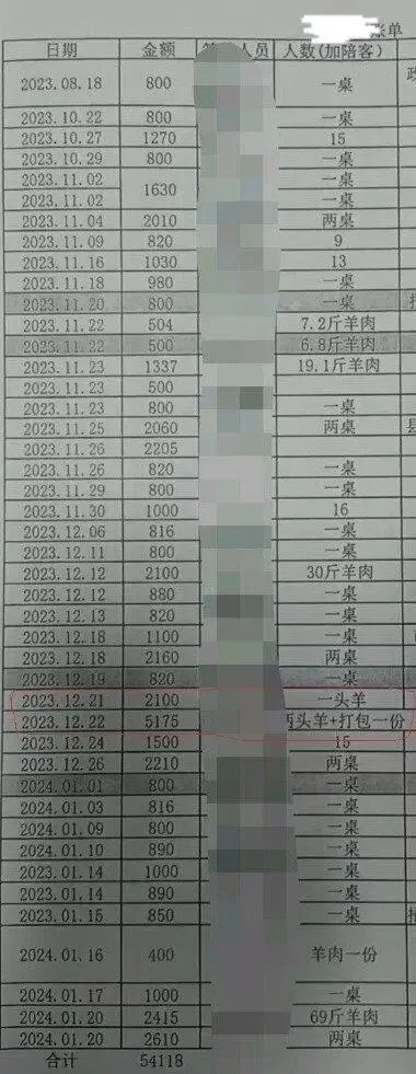 镇干部钓鱼溺亡，手机藏领导“黑料”！这些疑点不能一笔糊涂账